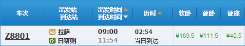 拉薩到日喀則火車(chē)